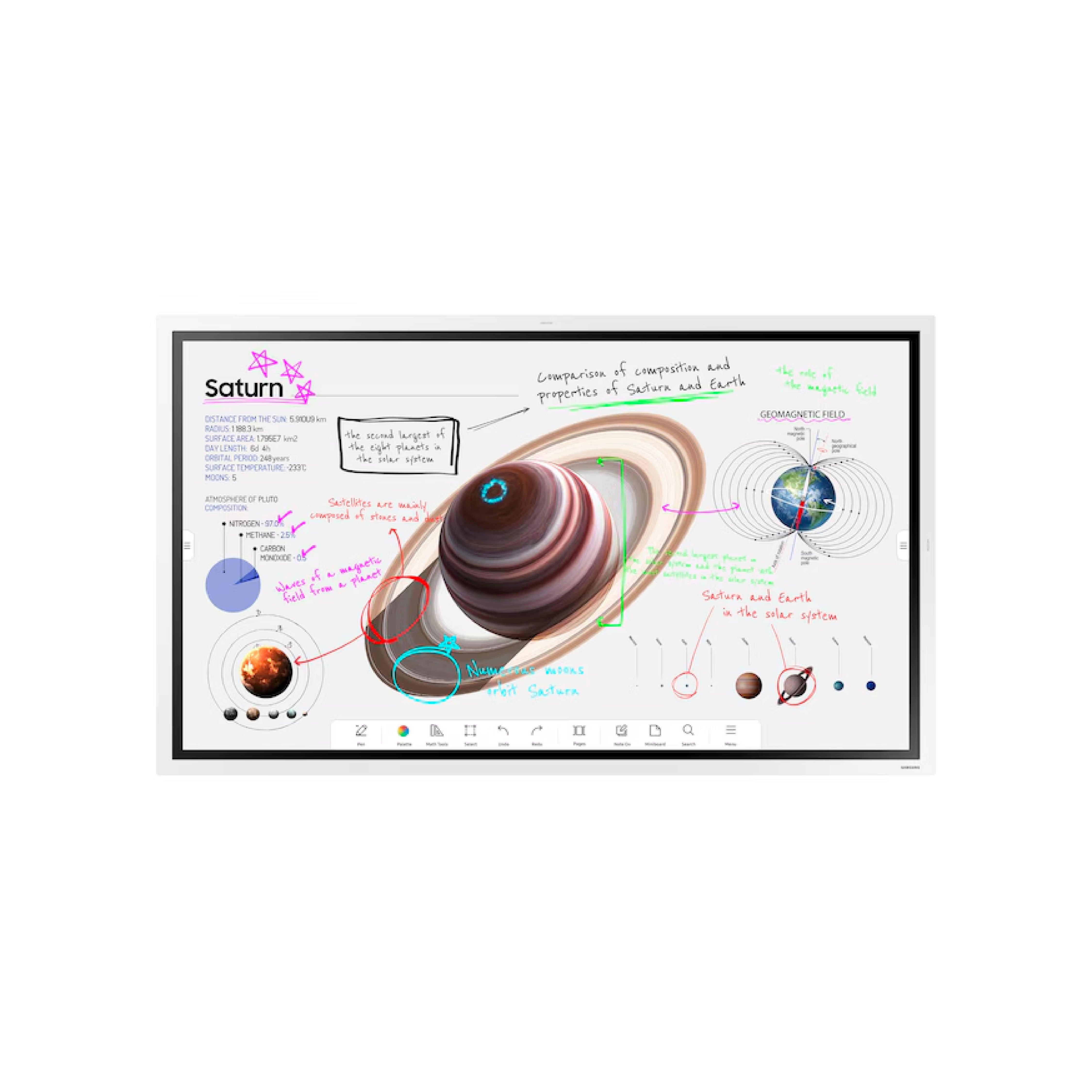 Monitor Samsung Lh55wmb 55" Interactiva 3840X2160 Uhd  300Nits  Multitouch 20 Ptos